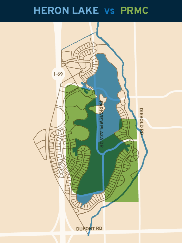 Heron lake vs prmc